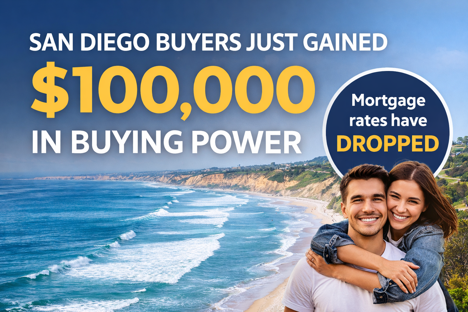 San Diego Housing: Buyers Gain $100,000 in Buying Power as Inventory Rises