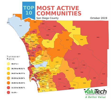Most and least active San Diego real estate markets