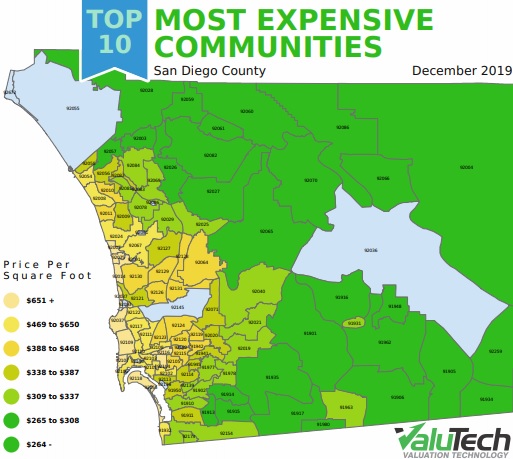 San Diego most expensive communities San Diego, January of 2020