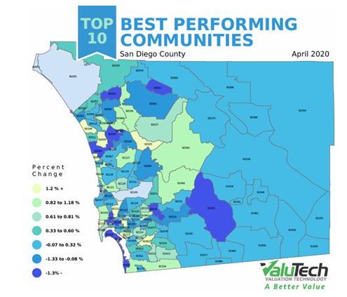 Top & bottom performing San Diego communities May 2020