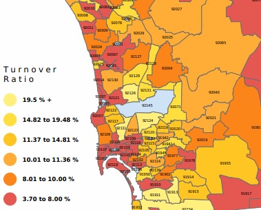 San Diego Most Active Communities September 2019