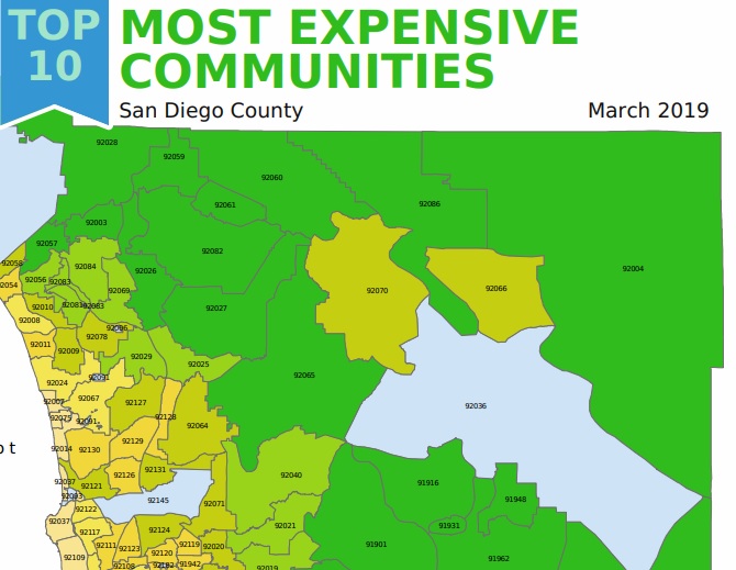 San Diego County Most Expensive Communities