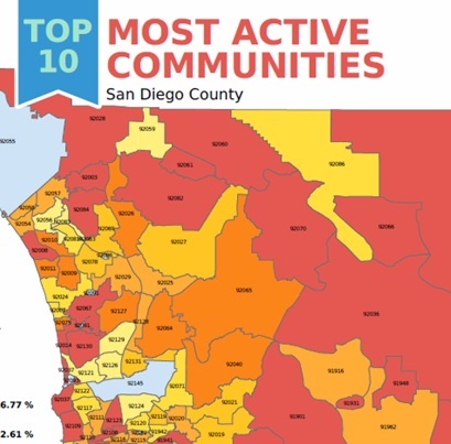 San Diego's most and least active communites