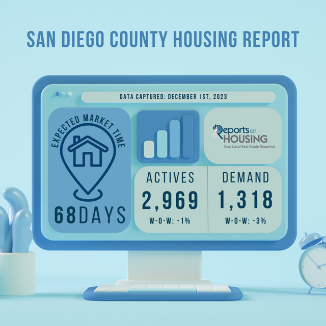 December 2023 Two Tips To Buying / Selling a San Diego Home