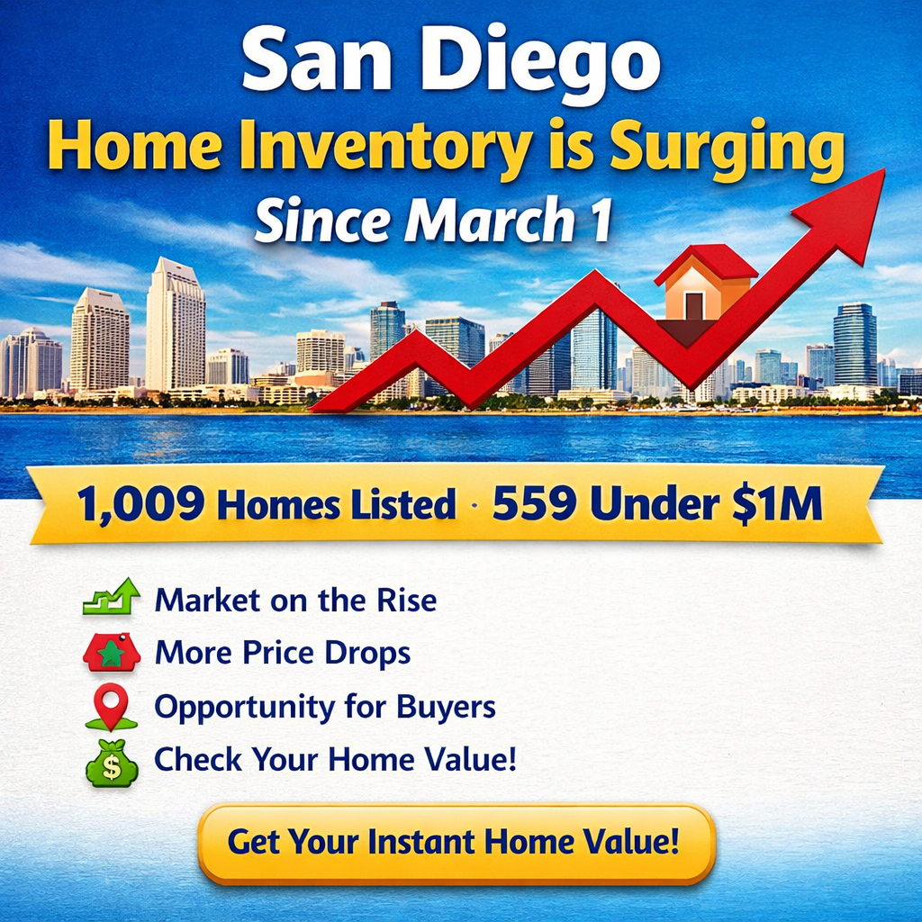 San Diego Spring Housing Market Here Early