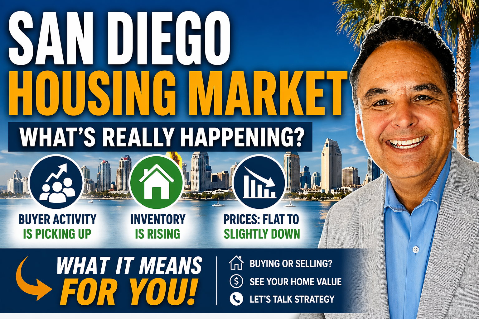 San Diego Housing Market Shifting Spring 2026
