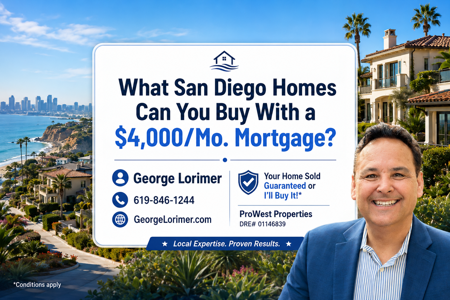 What San Diego Homes Can You Buy With a 4,000 Mortgage Payment