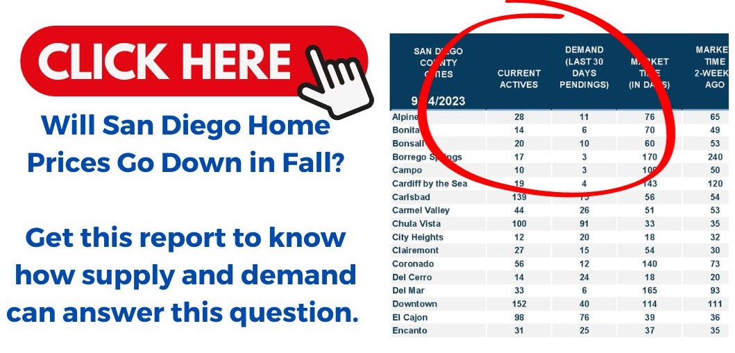San Diego Home Prices Down This Fall