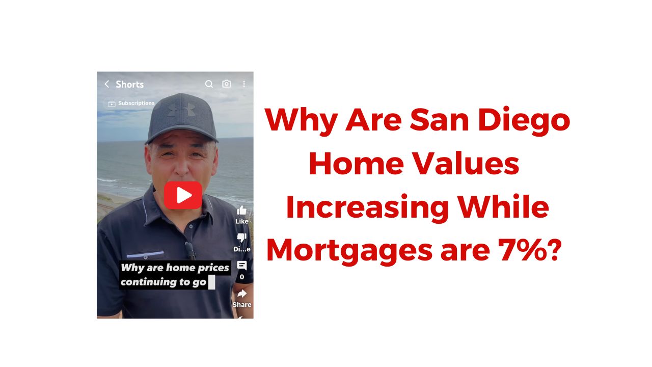 What increasing mortgage rates do to San Diego home prices