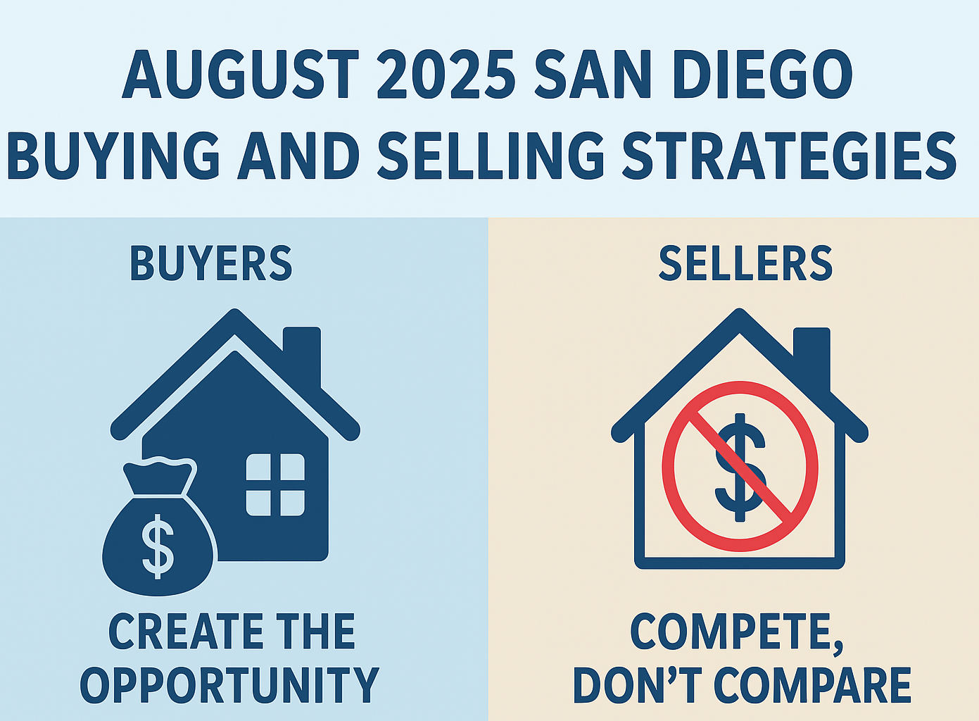 San Diego housing opportunities in 2025 for buyers and sellers