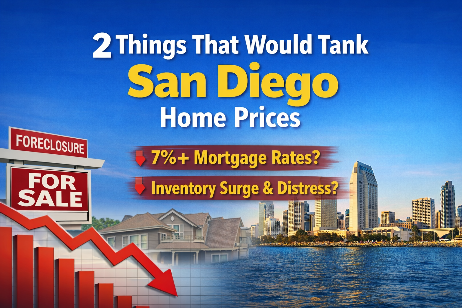What Would Have to Happen for San Diego Prices to Crash?
