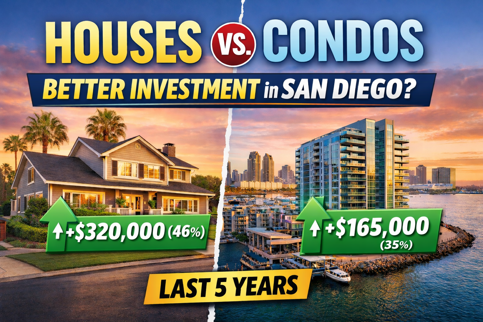Houses vs. Condos in San Diego: Which Has Been the Better Investment (Last 5 Years)?