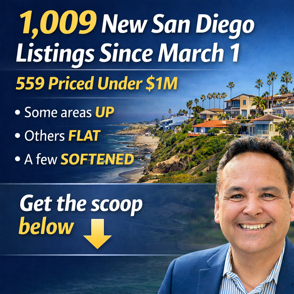 1,009 New San Diego Homes Just Hit the Market — 559 Under $1M