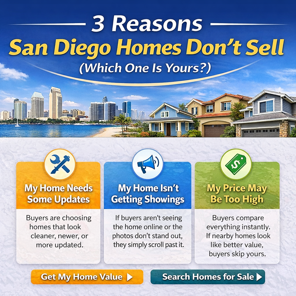 san-diego-homes-not-selling-3-reasons