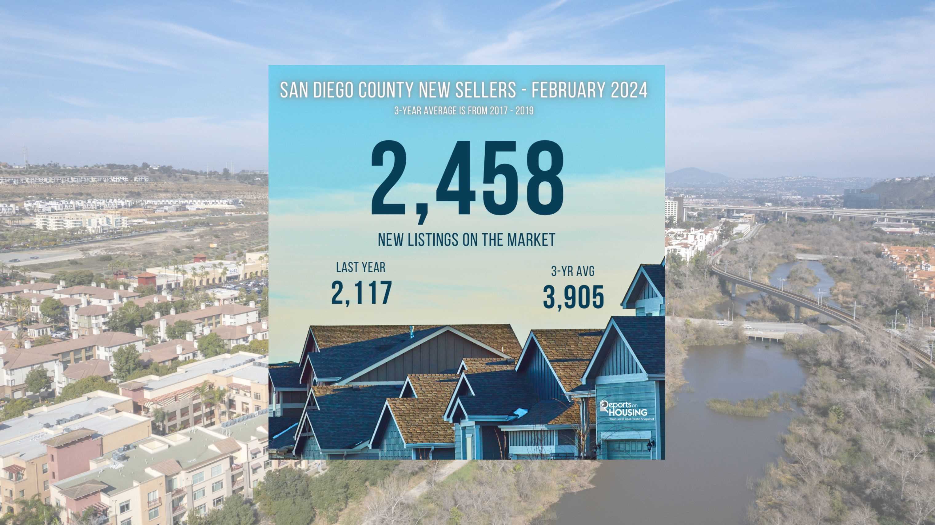 San Diego Housing March of 2024